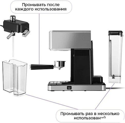 Рожковая кофеварка Kitfort KT-7693