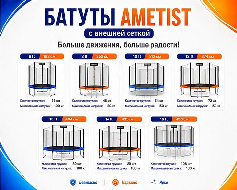 Батут AMETIST Outside D374-12FT (синий/оранжевый)