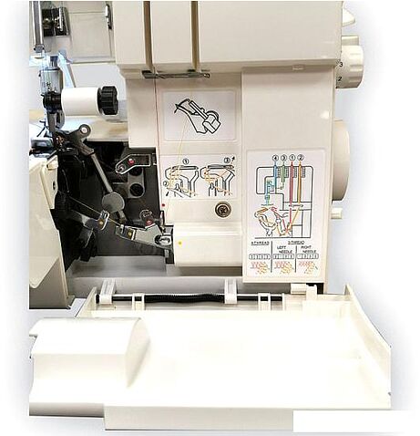 Оверлок Leader VS 325D