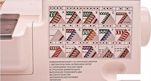 Коверлок Merrylock 5550A