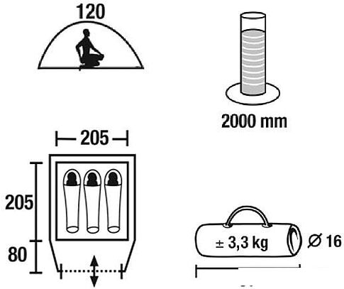 Кемпинговая палатка Green Glade Nida 3
