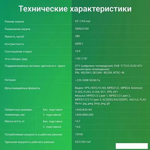 Телевизор Digma DM-LED65UBB41