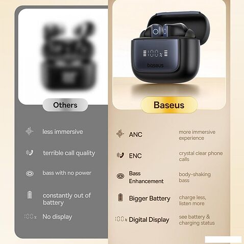 Наушники Baseus Bowie 35