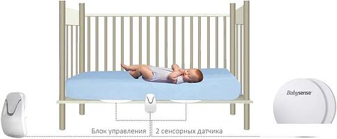 Монитор дыхания Babysense 7 Plus