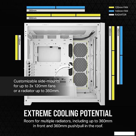 Корпус Corsair 5000D Core AirFlow CC-9011262-WW