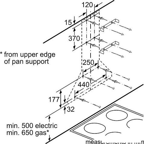 Кухонная вытяжка Siemens iQ100 LC94PCC50M