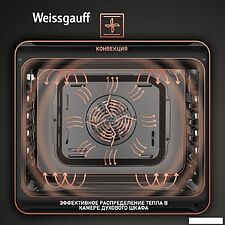 Электрический духовой шкаф Weissgauff EOM 185 BV