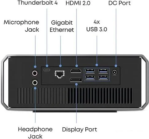 Компактный компьютер Chuwi CoreBox 4th i5-1235U/16GB/512GB/Win11Pro