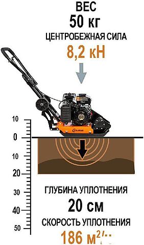 Виброплита ELAND EPC-50D