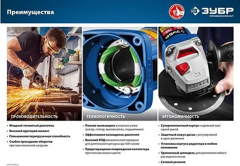 Угловая шлифмашина Зубр УШМ-П125-750