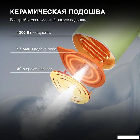 Отпариватель Hyundai H-HSART004