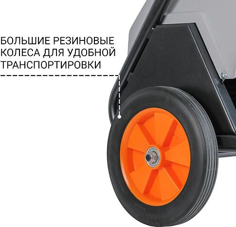 Мойка высокого давления Bort KEX-3200
