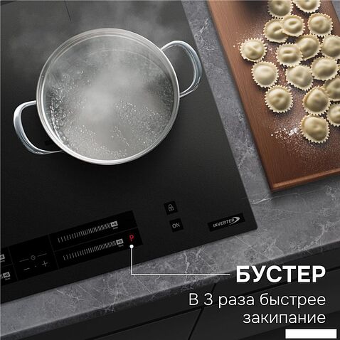 Варочная панель Zigmund & Shtain CI 23.6 B