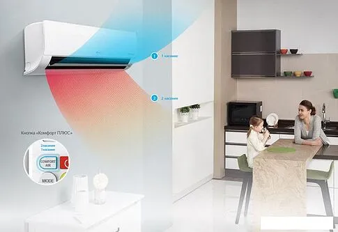 Сплит-система LG Evo Max DC12RH