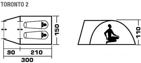Треккинговая палатка Jungle Camp Toronto 2 (оливковый)