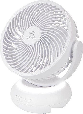 Вентилятор Royal Clima RSF-0701E-WT