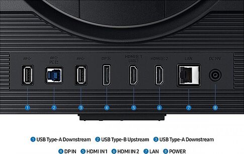 Smart монитор Samsung Odyssey G7 G70D LS27DG702EUXDU