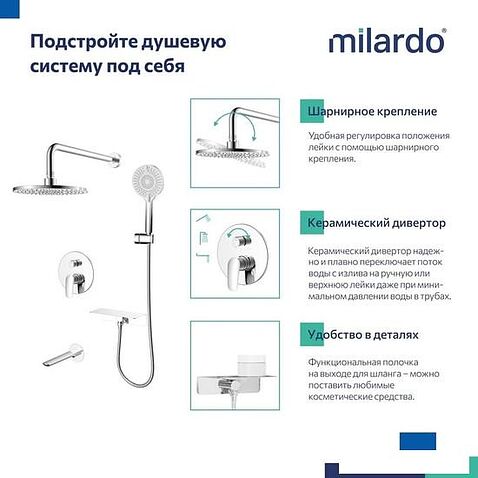 Душевая система  Milardo Rora RORSB03M68