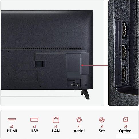 Телевизор LG QNED AI QNED70 43QNED70A6A