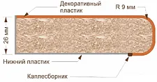 Шкаф напольный Кортекс-мебель Корнелия Ретро НШ40р (дуб сонома-мадрид) Шкаф напольный Кортекс-мебель Корнелия Ретро НШ40р (дуб сонома-мадрид)
