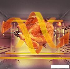 Мини-печь Cecotec Bake&Toast 4600 Black Gyro