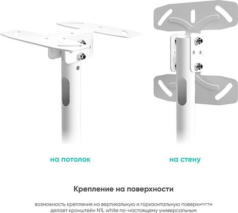 Кронштейн Onkron N1L (белый)