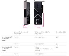 Передняя панель для корпуса Lian Li O11D EVO Front Mesh Kit O11DE-4X Передняя панель для корпуса Lian Li O11D EVO Front Mesh Kit O11DE-4X