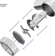 Мясорубка Galaxy Line GL2421