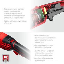 Угловая шлифмашина Зубр Мастер УШМ-125-1205 Э