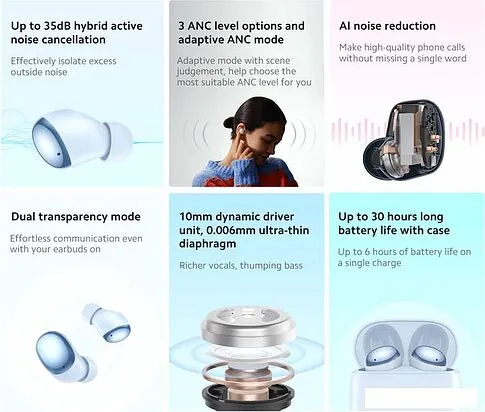 Наушники Xiaomi Redmi Buds 4 M2137E1 (белый, международная версия)