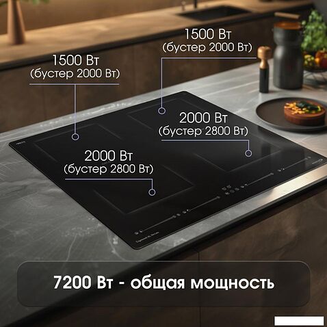 Варочная панель Zigmund & Shtain CI 69.6 B