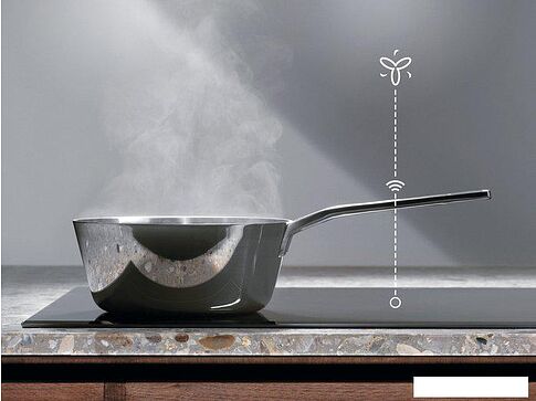 Варочная панель Electrolux Induction 300 Slim-Fit LIL61434C
