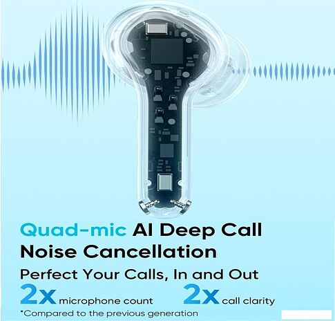 Наушники Realme Buds T200x (черный)