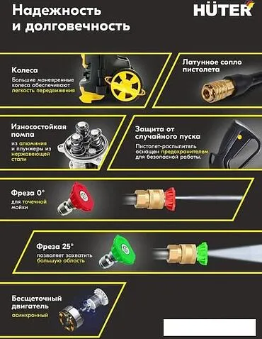 Мойка высокого давления Huter W200i Professional