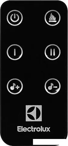 Электрокамин Electrolux Sphere Plus EFP/P-2720RLS N