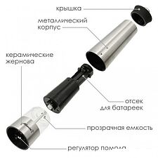 Электроперечница Atlanta ATH-4613 Электроперечница Atlanta ATH-4613