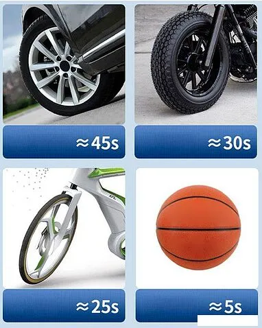 Автомобильный компрессор Soft Drive TBD0603641701