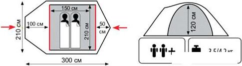 Палатка TRAMP Stalker 2 v2