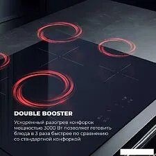 Варочная панель DeLonghi PIN 62 RUS