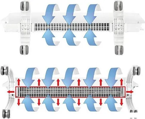 Отопительный модуль конвектора Ballu BEC/EVU-500