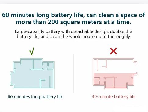 Пылесос Redkey F10