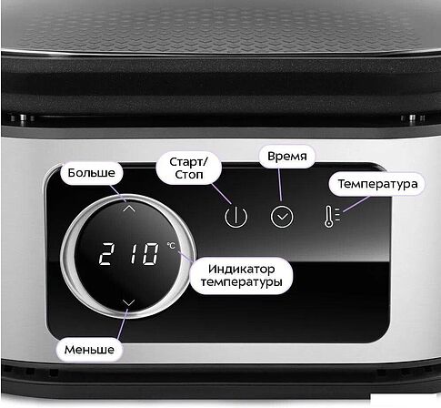 Аэрогриль (аэрофритюрница) Kitfort KT-8127