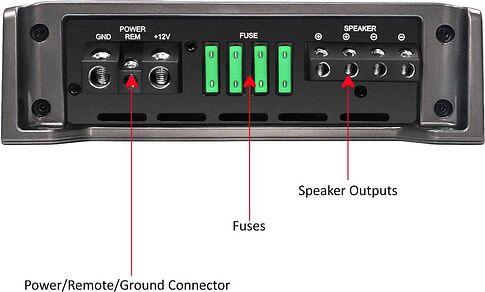Автомобильный усилитель Recoil RED1200.1