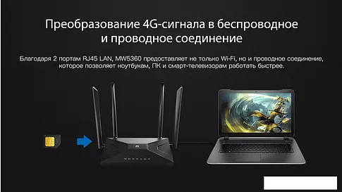 4G Wi-Fi роутер Netis MW5360