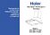 Кухонная вытяжка Haier HVX-W671ATQBC
