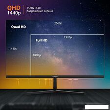 Монитор SunWind SM-27QI201