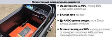 Электроскутер AVM.Plus Zoomer (розовый) Электроскутер AVM.Plus Zoomer (розовый)
