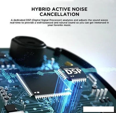 Наушники 1More ComfoBuds Pro ES901 (белый)