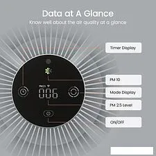 Очиститель воздуха SmartMi Air Purifier P1 ZMKQJHQP12 (серебристый) Очиститель воздуха SmartMi Air Purifier P1 ZMKQJHQP12 (серебристый)