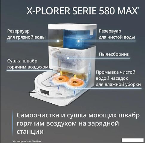 Робот-пылесос Tefal X-plorer Serie 580 RG9547E0